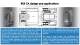 RKB spherical roller bearings: executions and applications - RKB Europe