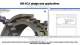 RKB spherical roller bearings: executions and applications - RKB Europe