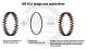 RKB spherical roller bearings: executions and applications - RKB Europe