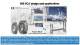 RKB spherical roller bearings: executions and applications - RKB Europe