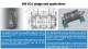 RKB spherical roller bearings: executions and applications - RKB Europe