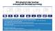 RKB spherical roller bearings: executions and applications - RKB Europe