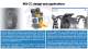 RKB spherical roller bearings: executions and applications - RKB Europe