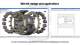 RKB spherical roller bearings: executions and applications - RKB Europe