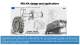 RKB spherical roller bearings: executions and applications - RKB Europe