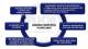 RKB spherical roller bearings: executions and applications - RKB Europe