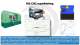 RKB spherical roller bearings: executions and applications - RKB Europe