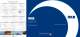 RKB Marine and Offshore Industry Leaflet - RKB Europe