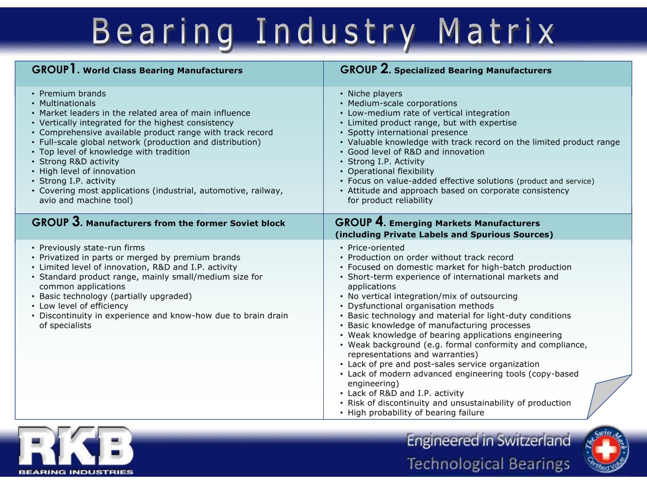 Bearing Industry Matrix - RKB Europe