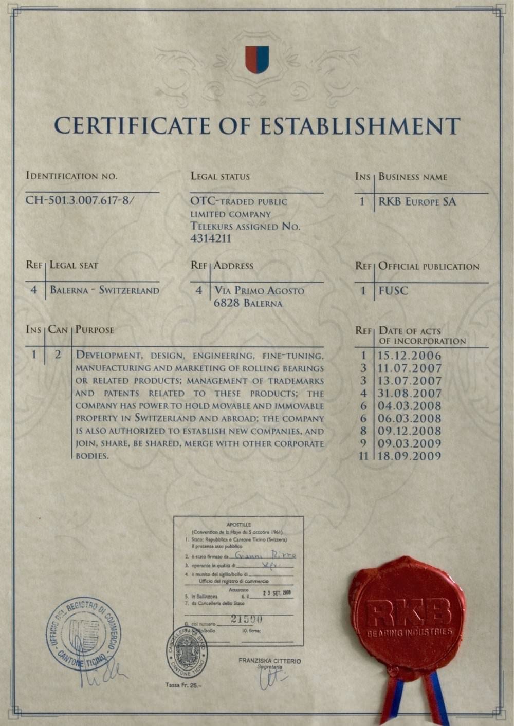 RKB Certificate of establishment - RKB Europe
