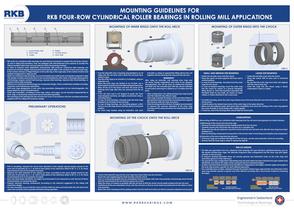 RKB Guidelines for Mounting Four-Row Cylindrical Roller Bearings Poster