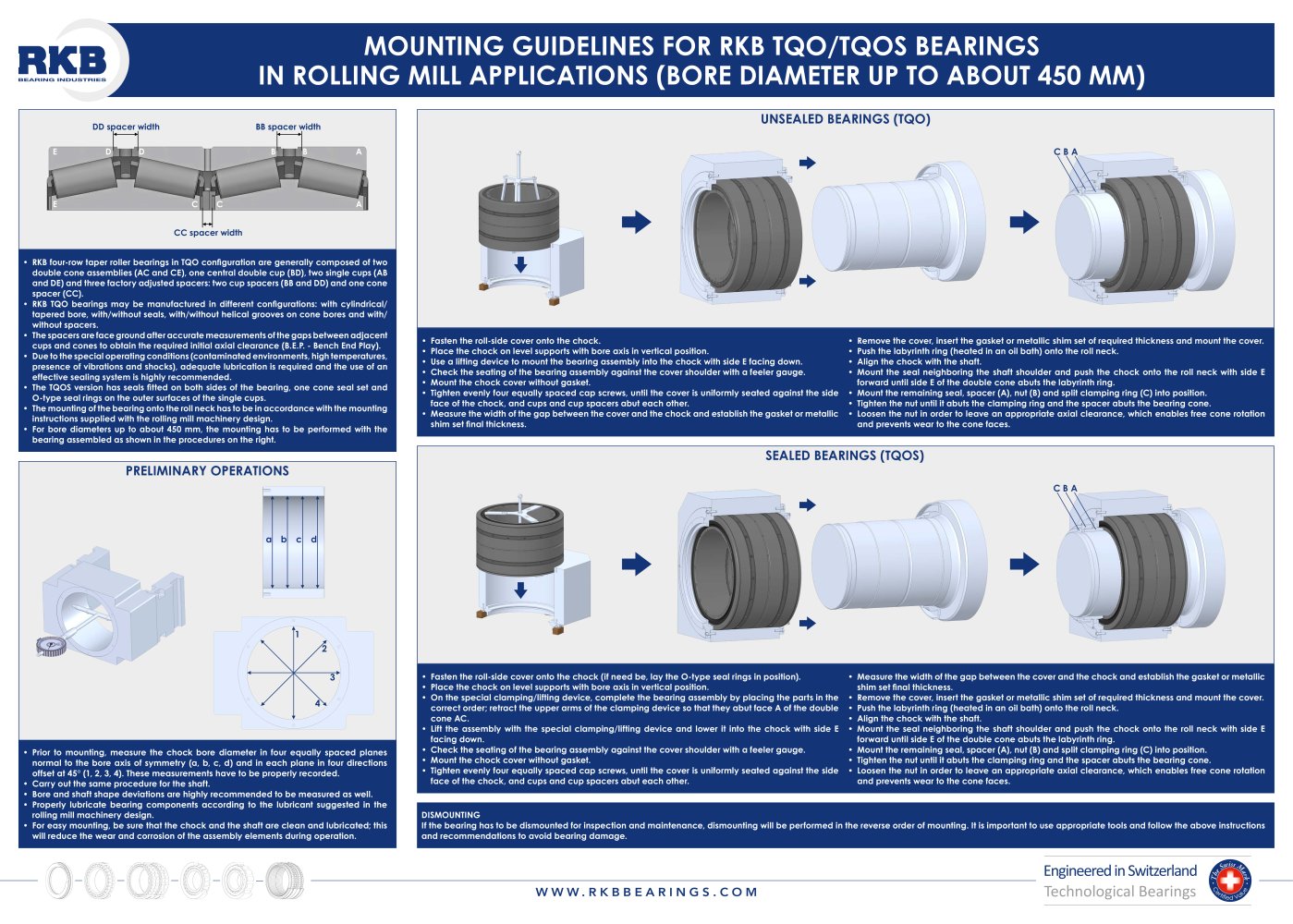 RKB Guidelines for Mounting Small TQO Bearings Poster - RKB Europe