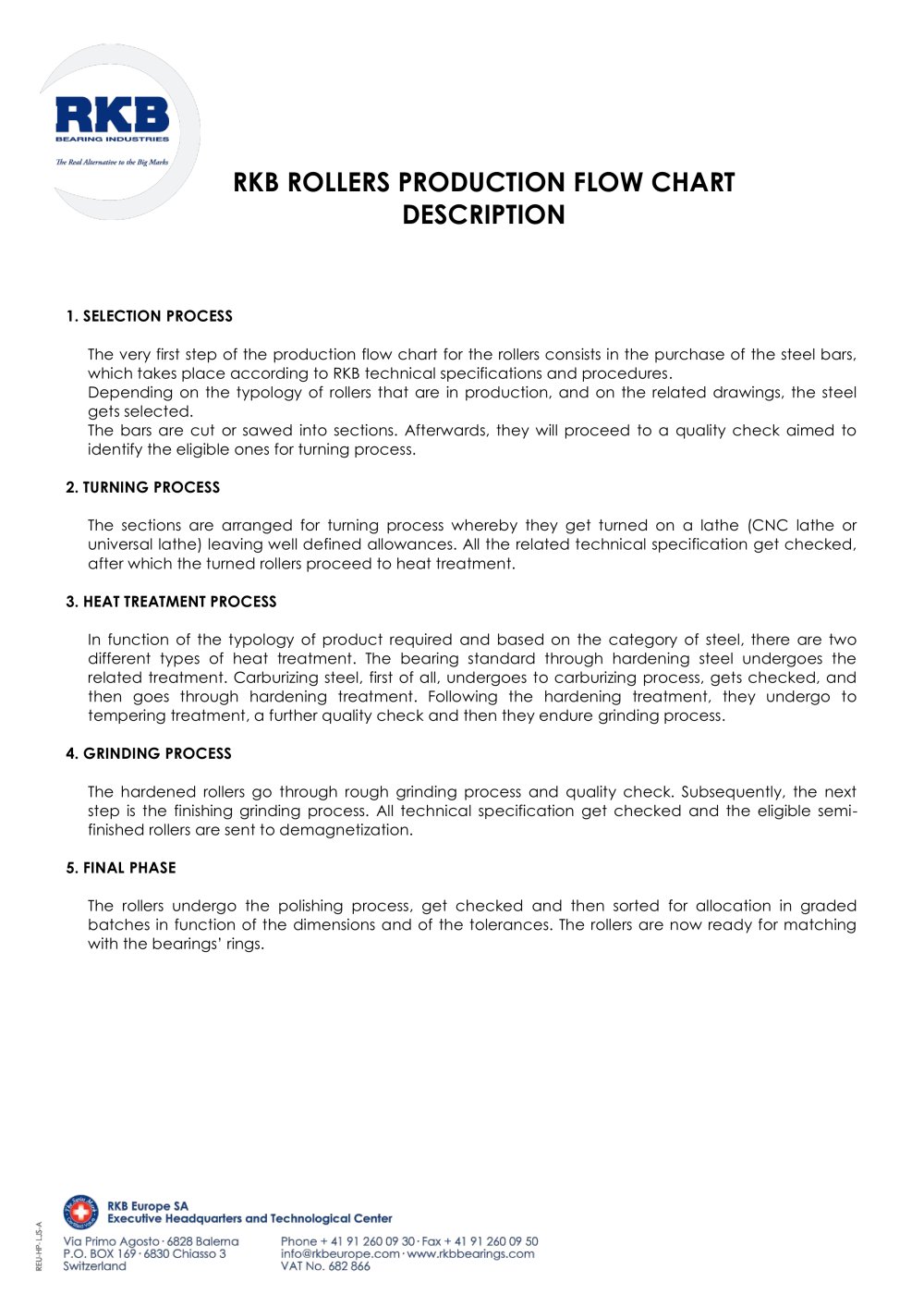 RKB ROLLERS PRODUCTION FLOW CHART DESCRIPTION - RKB Europe