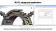 RKB spherical roller bearings: executions and applications 