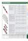 SONDE - MECCANICA NICOLETTI