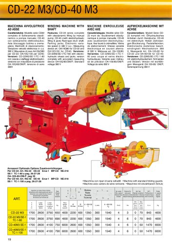 Catalog