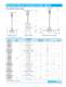 CG400 - CRYO-FLOW Products - Rego Europe