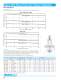 CG400 - CRYO-FLOW Products - Rego Europe