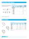 CG400 - CRYO-FLOW Products - Rego Europe