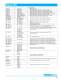 CG400 - CRYO-FLOW Products - Rego Europe