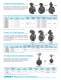 REGO L-102 Catalogue - Rego Europe