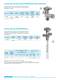 REGO L-102 Catalogue - Rego Europe