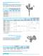 REGO L-102 Catalogue - Rego Europe