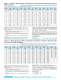 REGO L-102 Catalogue - Rego Europe