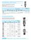 REGO L-102 Catalogue - Rego Europe