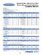 GODDARD catalogue - Rego Europe