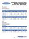 GODDARD catalogue - Rego Europe