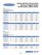 GODDARD catalogue - Rego Europe