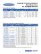 GODDARD catalogue - Rego Europe