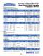GODDARD catalogue - Rego Europe