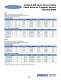 GODDARD catalogue - Rego Europe