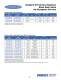 GODDARD catalogue - Rego Europe
