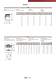 C-PVC TemperFIP 100 System - FIP - Formatura Iniezione Polimeri