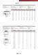 C-PVC TemperFIP 100 System - FIP - Formatura Iniezione Polimeri