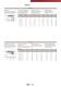 C-PVC TemperFIP 100 System - FIP - Formatura Iniezione Polimeri