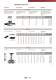 C-PVC TemperFIP 100 System - FIP - Formatura Iniezione Polimeri