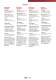 C-PVC TemperFIP 100 System - FIP - Formatura Iniezione Polimeri