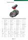 PVC-U Manual Valves - FIP - Formatura Iniezione Polimeri