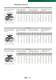 PVC-U Manual Valves - FIP - Formatura Iniezione Polimeri