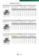 PVC-U Manual Valves - FIP - Formatura Iniezione Polimeri