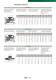 PVC-U Manual Valves - FIP - Formatura Iniezione Polimeri