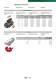 PVC-U Manual Valves - FIP - Formatura Iniezione Polimeri