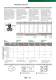 PVC-U Manual Valves - FIP - Formatura Iniezione Polimeri