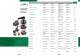 PVC-U Manual Valves - FIP - Formatura Iniezione Polimeri
