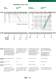 PVC-U Manual Valves - FIP - Formatura Iniezione Polimeri