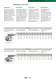 PVC-U Manual Valves - FIP - Formatura Iniezione Polimeri
